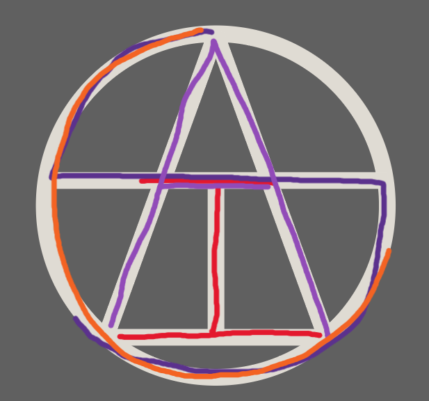 logo design indicator 